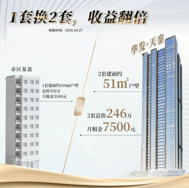华发琴澳新城天銮售楼处发布㊣华发琴澳新城天銮出品(图6)