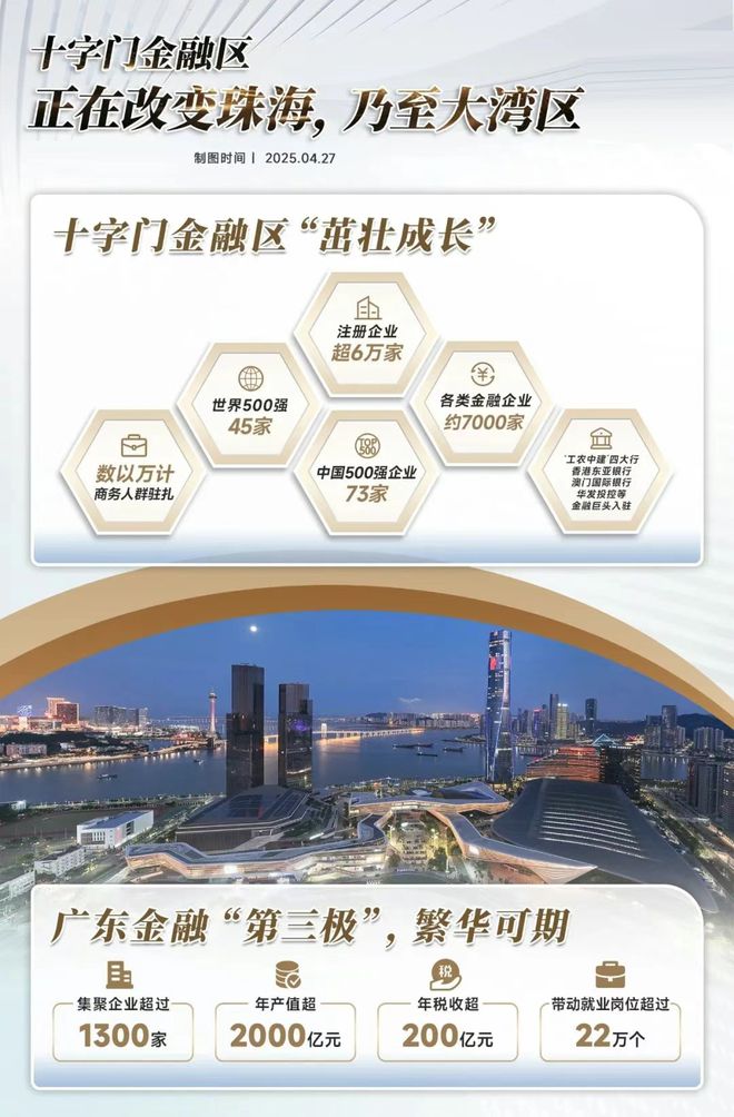 华发琴澳新城天銮售楼处发布㊣华发琴澳新城天銮出品(图14)