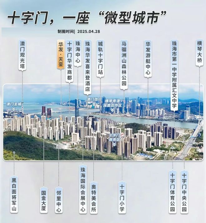 华发琴澳新城天銮售楼处发布㊣华发琴澳新城天銮出品(图15)