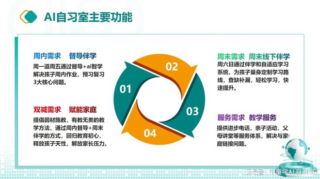牛童学AI智习室让孩子学习更专注、更投入(图2)