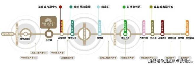 2025保利光合上城(营销中心)首页网站-保利光合上城售中心(售楼处)售楼处电话-地址-价格-户型-小区环境-楼盘详情-周边配套(图19)