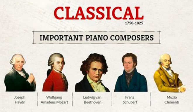 为什么这场古典音乐启蒙亲子音乐会的曲目特别适合初学钢琴的孩子?(图2)