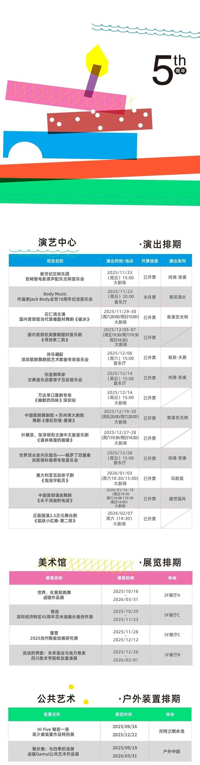 为什么这场古典音乐启蒙亲子音乐会的曲目特别适合初学钢琴的孩子?(图10)