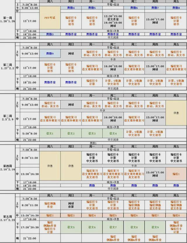 为什么有的孩子非常努力反而考不过天天玩的?背后的真相是……(图2)