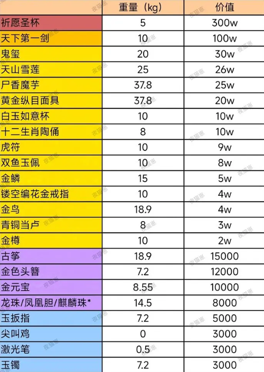 超自然行动组版(图3)